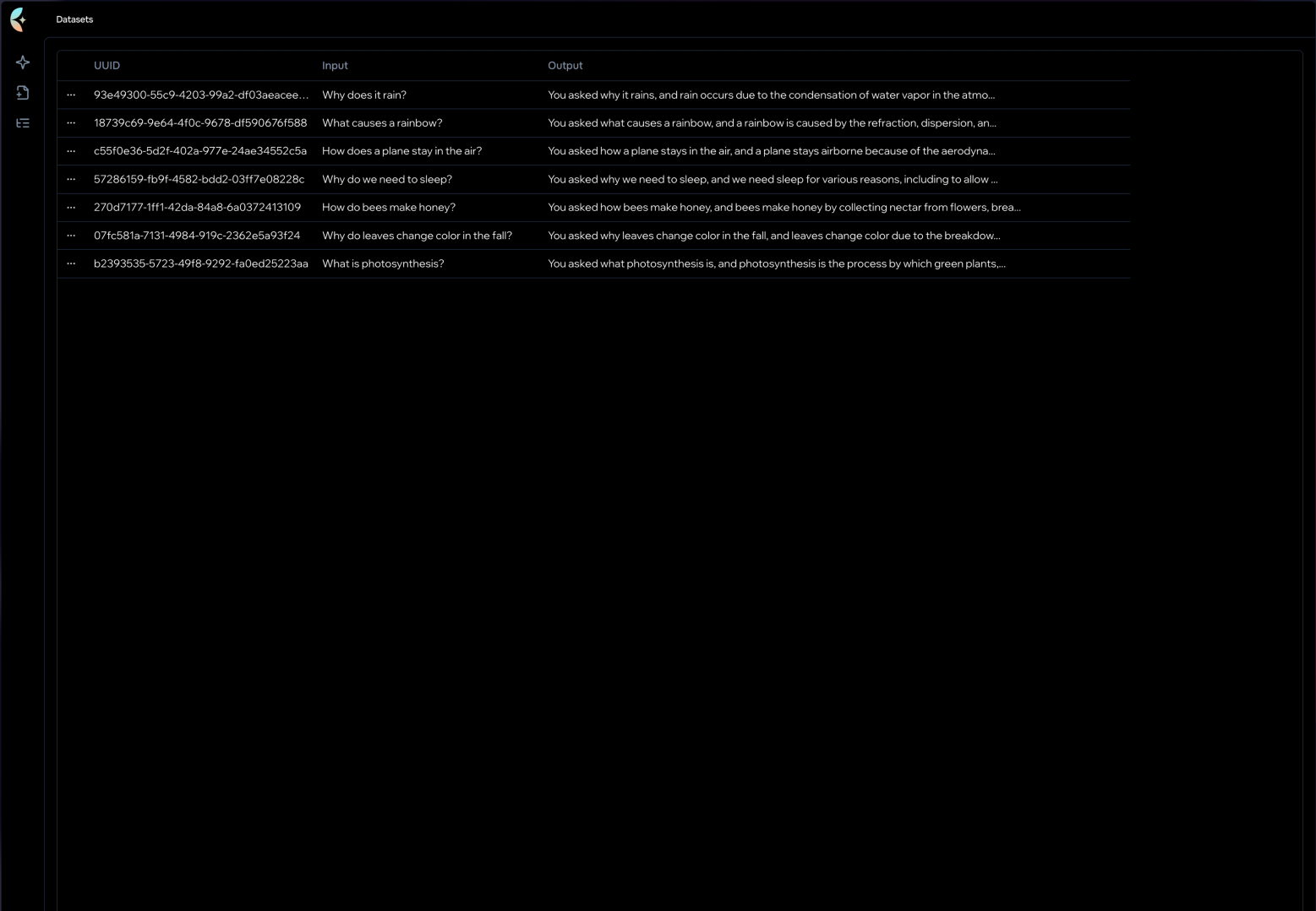 Dataset used for few shot prompting.